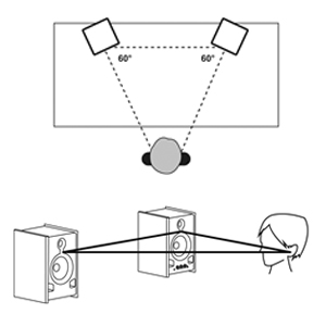 DJ Speaker 32 Party - KSP3