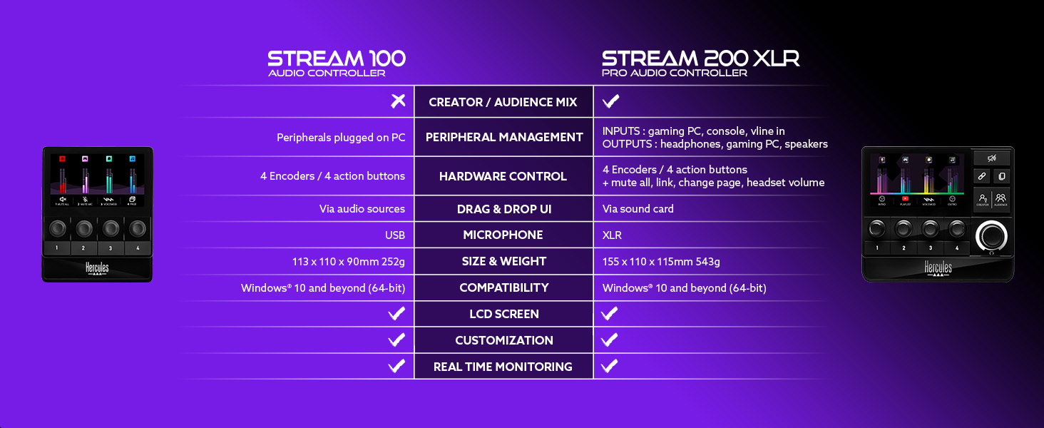 Stream 100 banner