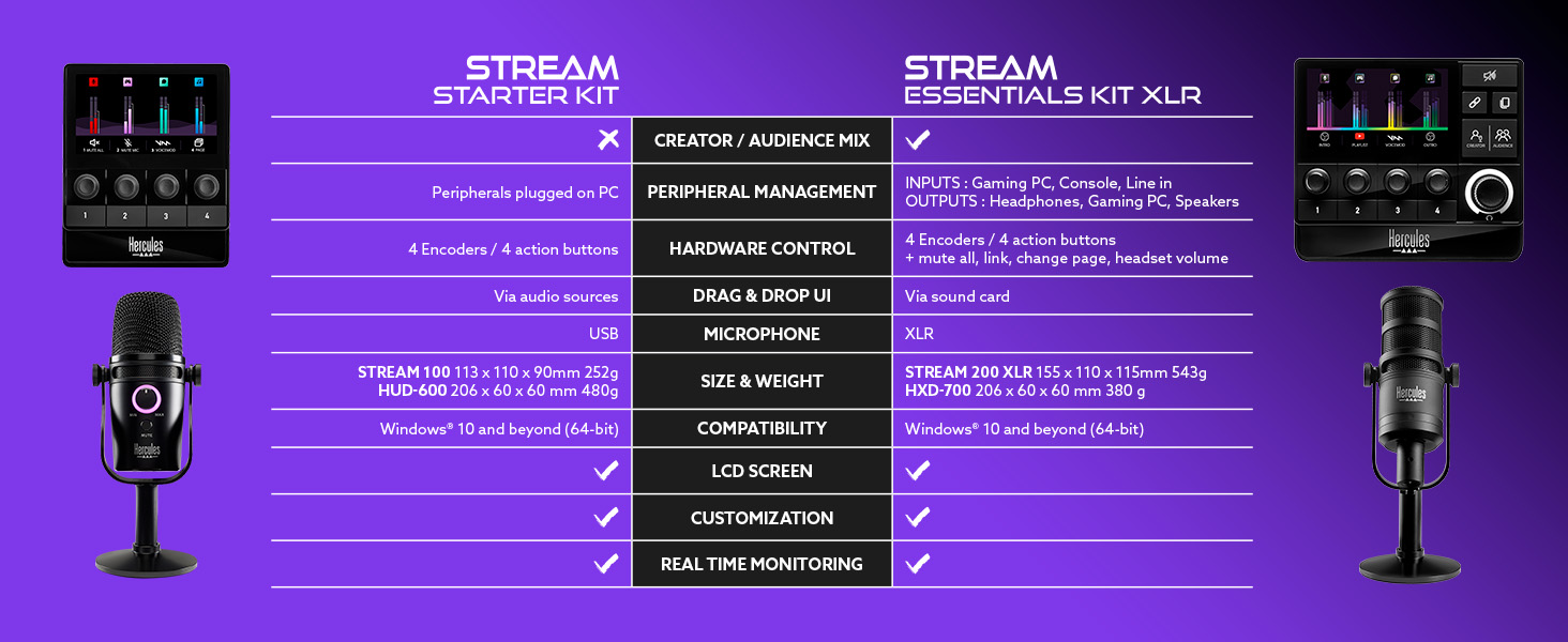 STREAM STARTER KIT COMPARISON DESKTOP